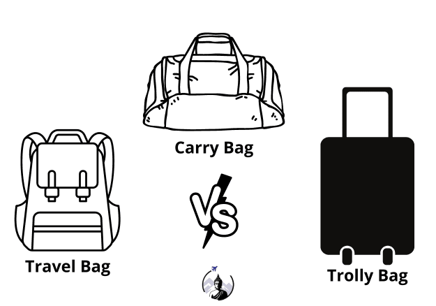 Carry Bag vs. Travel Bag vs. Trolly Bag, travel Bag